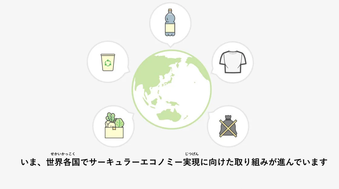 エコプロ2023 SDGs映像